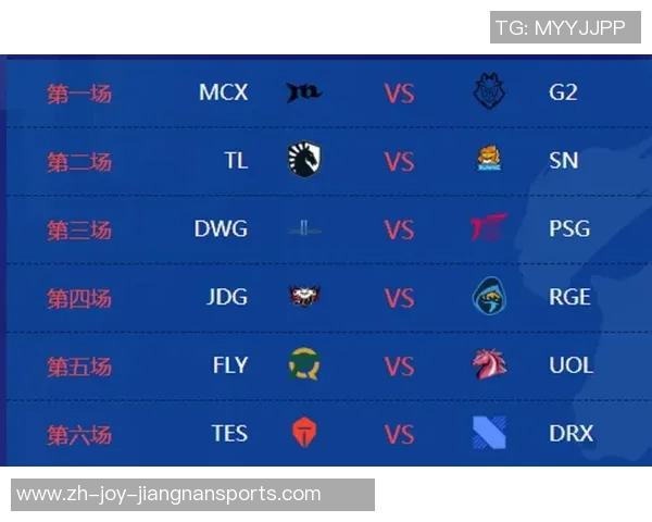 聚焦英雄联盟TES团队协作的成功秘诀与挑战分析